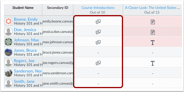 Screenshot of the View Assignments page in the CarmenCanvas gradebook.