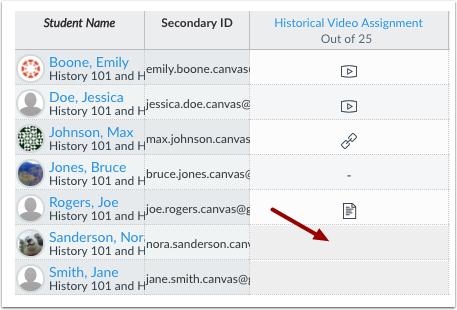 Screenshot of how to view differentiated assignments in CarmenCanvas gradebook.
