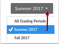 Screenshot of Multiple Grading Periods drop-down menu in CarmenCanvas gradebook.